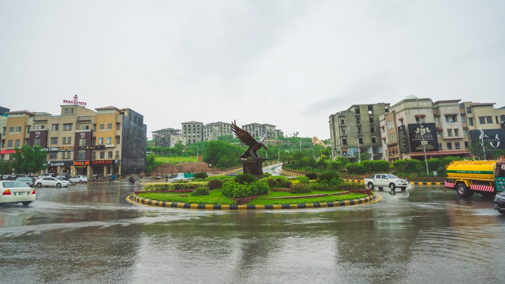 rainwater management